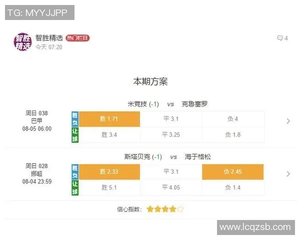 竞彩足球今日推荐分析与投注策略分享，助你赢得更多收益